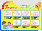 七步洗手法