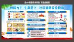 社区消防安全