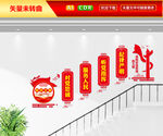 党员之家楼梯文化墙