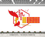 社会主义核心价值观