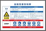盐酸危害告知牌