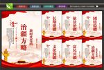 治疆方略背景