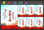 新时代党的治疆方略