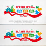 文明创建