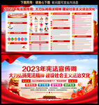 2023年宪法宣传日展板海报