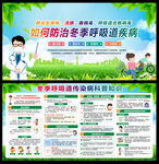 呼吸道传染病