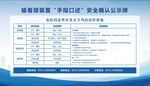 输备煤装置手指口述安全确认公示