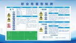 氢气一氧化碳职业危害告知牌
