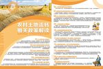 农村土地流转相关政策解读