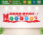 企业文化墙