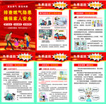 冬季消防安全知识海报