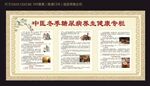 中医冬季糖尿病养生健康宣传栏