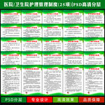 医院卫生院护理管理制度