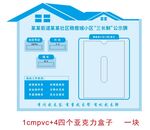 街道社区小区三长制公示牌