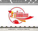 社会主义核心价值观