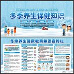 冬季养生知识宣传栏