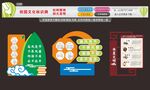校园标识牌校园文化
