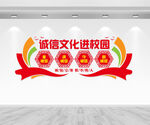 诚信文化进校园文化墙