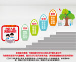 学校楼道文化墙