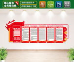 党建制度文化墙