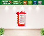 竖版党建引领文化墙