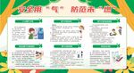 预防一氧化碳中毒展板