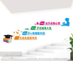 阅读室学校楼梯文化墙图片