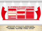 2023年中央经济工作会议精神