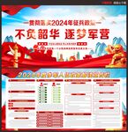 2024年参军入伍展板
