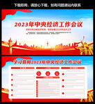 2023年中央经济工作会议