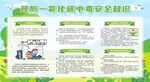 预防一氧化碳中毒