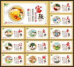 核心价值观