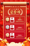 销售荣誉榜海报