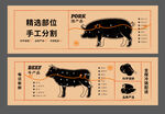 猪肉牛肉灯箱