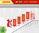 民族精神楼梯文化墙