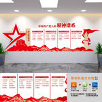 中国精神谱系文化墙