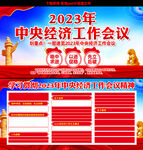 2023年中央经济工作会议