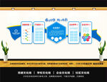 企业文化墙
