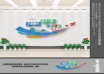共建文明城市文化墙