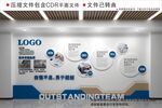 现代企业文化墙