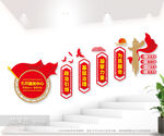 党群服务中心楼梯文化墙图片