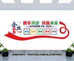企业文化墙