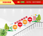治水兴水楼梯文化墙