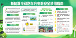 新能源电动汽车充电桩安全