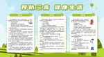 预防防治三高健康教育宣传栏