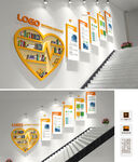 企业楼梯文化墙