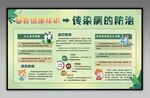 科普健康知识