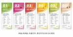 果蔬汁饮品不干胶标签