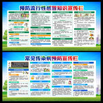 常见传染病预防