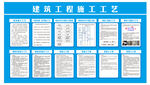 施工工艺  